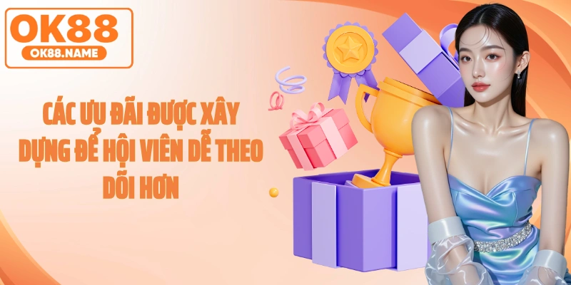 Các ưu đãi được xây dựng để hội viên dễ theo dõi hơn
